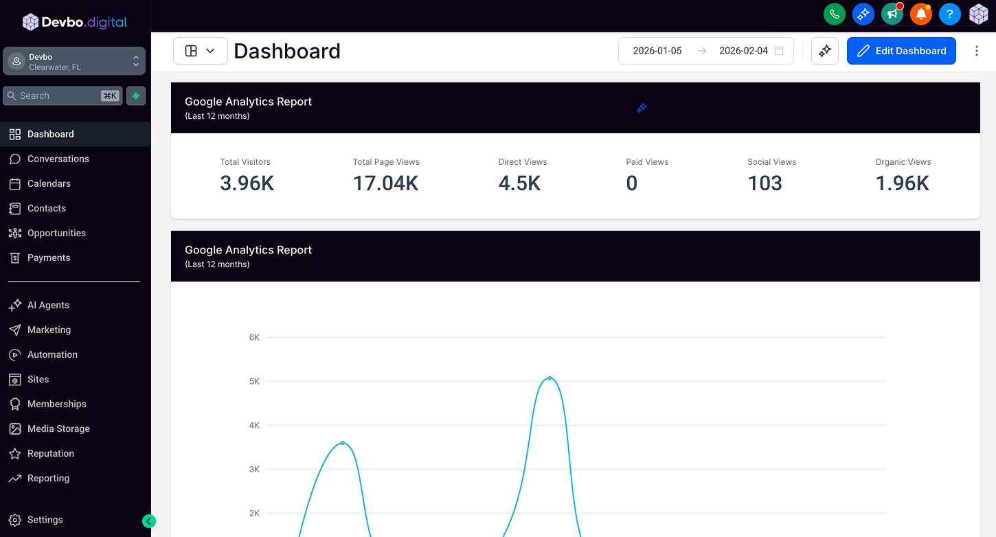 Devboos Dashboard 1